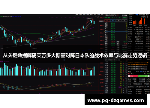 从关键数据解码莱万多夫斯基对阵日本队的战术效率与比赛走势逻辑 从关键数据解码莱万多夫斯基对阵日本队的战术效率与比赛走势逻辑
