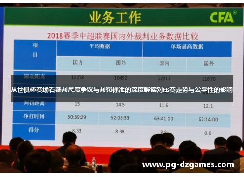 从世俱杯赛场看裁判尺度争议与判罚标准的深度解读对比赛走势与公平性的影响 从世俱杯赛场看裁判尺度争议与判罚标准的深度解读对比赛走势与公平性的影响