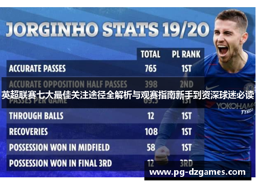 英超联赛七大最佳关注途径全解析与观赛指南新手到资深球迷必读 英超联赛七大最佳关注途径全解析与观赛指南新手到资深球迷必读