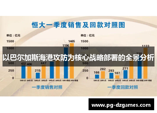 以巴尔加斯海港攻防为核心战略部署的全景分析